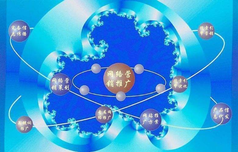 上虞新媒体运营企业需要掌握的网络推广技巧有哪些